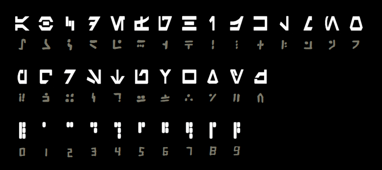 Aurebesh Chart