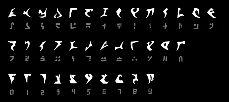 Klingon Chart