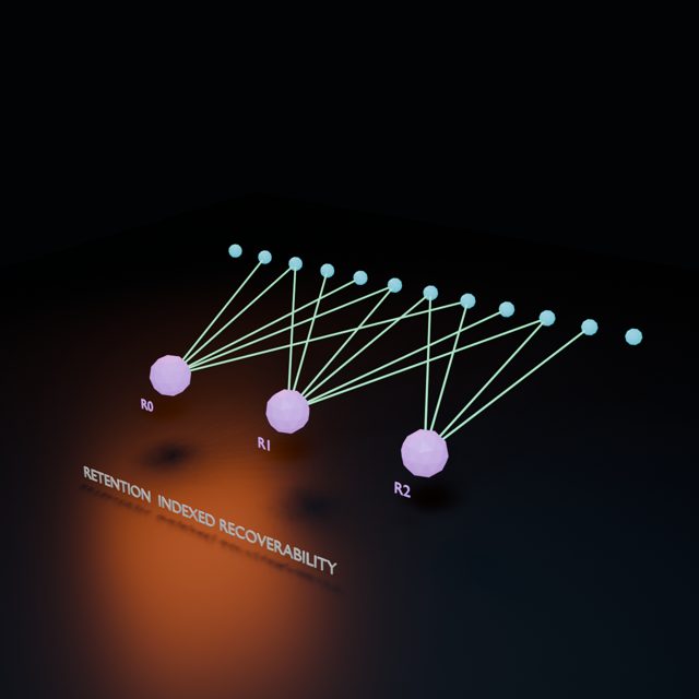 Participants connected to different retained events