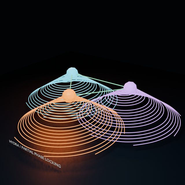Three families of spiraling persona trajectories