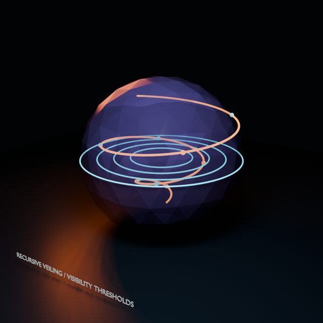 A signal passing through translucent nested shells